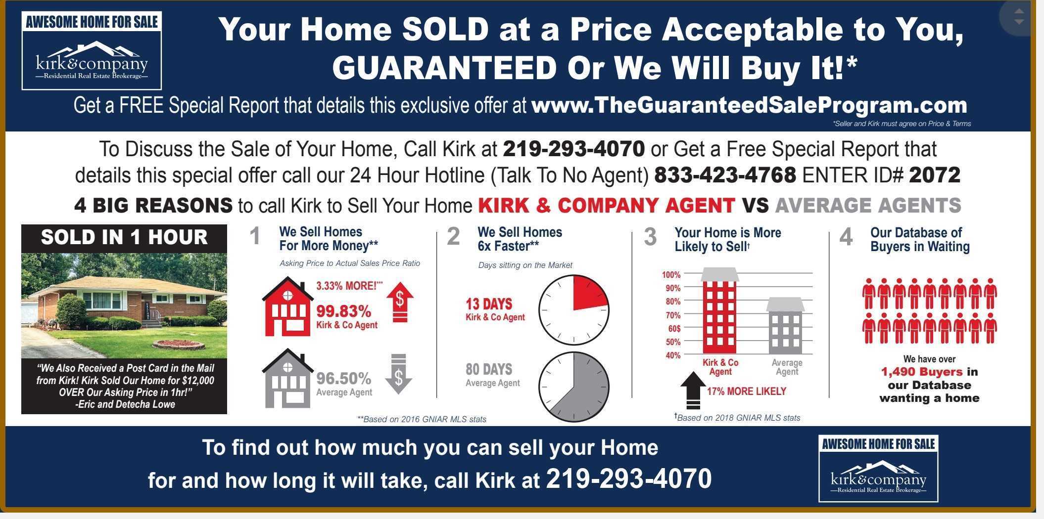 1 of 6 BIG Reasons to Call Kirk to sell your home...